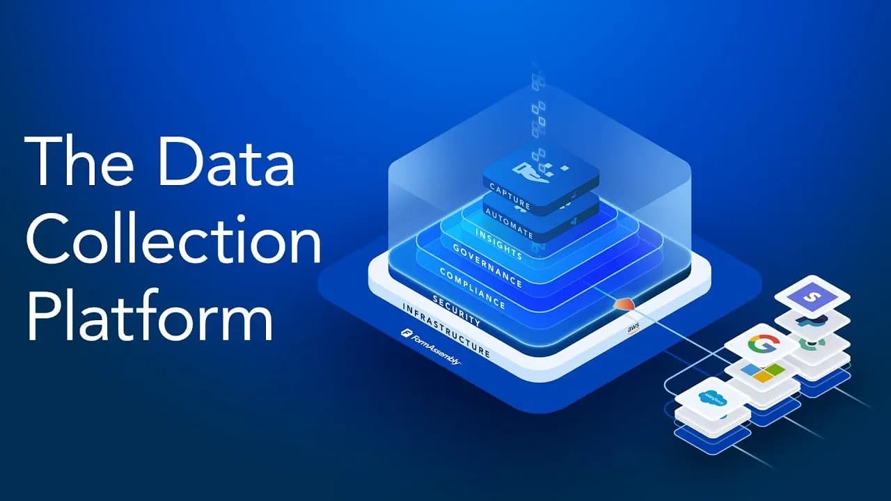 FormAssembly, The Data Collection Platform