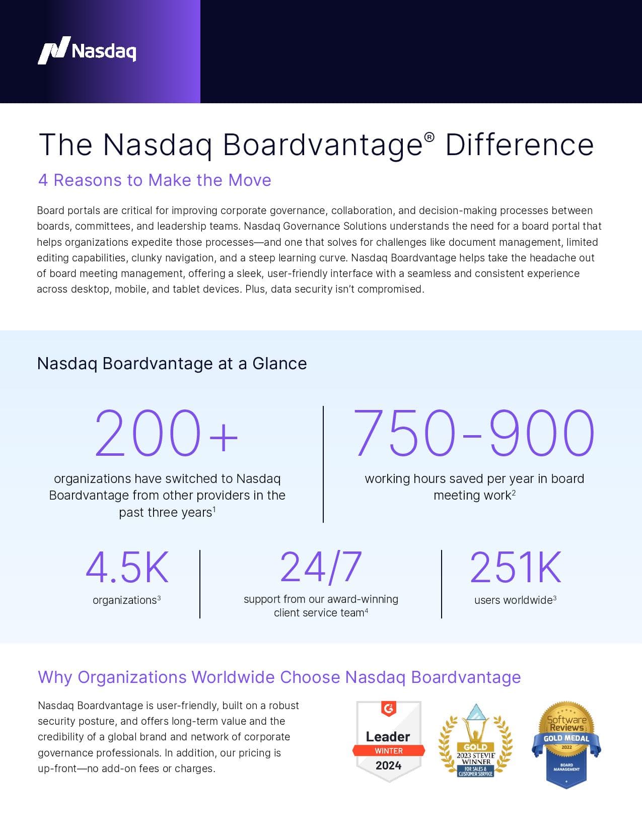 Nasdaq Boardvantage Difference Fact Sheet