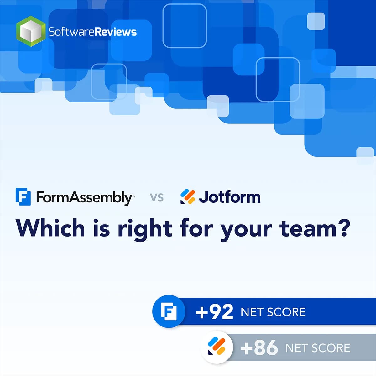 Head-to-Head: Where does FormAssembly outperform Jotform?